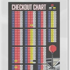 Coupon ???? Dragon Darts - 3 Sets - XS100 Vista - Aqua - Darts Flights - Plus 3 Sets - Aluminium - Darts Shafts - Zwart - Medium ???? -XXL Nutrition-winkel 521x840 1