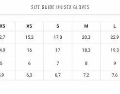 Aanbiedingen ???? GripGrab - Ride Windproof Winter Glove - Zwart - Unisex - Maat L ⌛ -XXL Nutrition-winkel 550x194