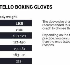 Gloednieuw ???? Gorilla Wear Montello - Bokshandschoenen - Boxing Gloves - Boksen - Zwart/Rood - 16 Oz ???? 14 Gloednieuw ???? Gorilla Wear Montello - Bokshandschoenen - Boxing Gloves - Boksen - Zwart/Rood - 16 Oz ???? -XXL Nutrition-winkel 550x229 3