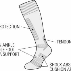 Goedkoop ???? Starling Skikousen - 2-Pack - Whistler - Zwart/Grijs/Rood - 43/46 ???? -XXL Nutrition-winkel 550x363 2