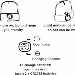 Flash-uitverkoop ???? PD® - Muts Met Ledverlichting - Muts Met LED - Zwart - Muts Met Lampje - Muts Voor Hardlopen - Wintermuts Heren - Wintermuts Vrouwen ???? -XXL Nutrition-winkel 550x416 8