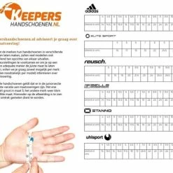 Coupon ???? Jako Performance Basic Junior RC Keepershandschoenen Kinderen - Maat 5 ???? -XXL Nutrition-winkel 550x465 2