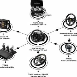 Groothandel ⌛ Thrustmaster 599XX EVO 30 Racestuur Add-On - PS4, PS5, PC, Xbox One & Xbox Series X|S ???? -XXL Nutrition-winkel 550x487