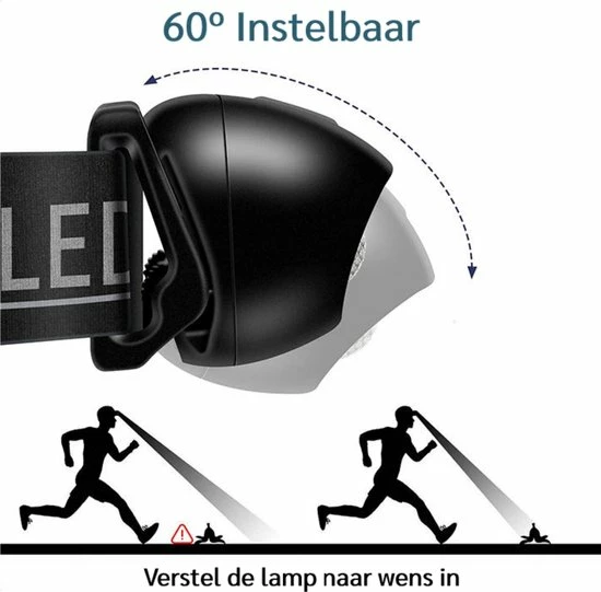 Kopen ???? Detepo Led Hoofdlamp - USB Oplaadbaar - Hoofdlampje Met Wit En Rood Licht - Waterdicht En Verstelbaar - Voor Hardlopen En Klussen ✨ 7 Kopen ???? Detepo Led Hoofdlamp - USB Oplaadbaar - Hoofdlampje Met Wit En Rood Licht - Waterdicht En Verstelbaar - Voor Hardlopen En Klussen ✨ - Afbeelding 5