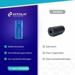 Aanbiedingen ⌛ MASSIEVE Foam Roller Set Voor Rug, Nek En Lichaam Massage - Trigger Point Foamrollers | Vitalic ???? -XXL Nutrition-winkel 550x548 15