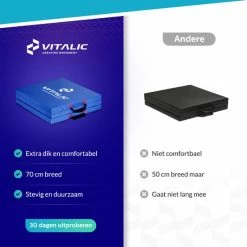 Beste Verkoop ???? Extra Dikke Yoga Mat (5cm Dik En 180cm Lang) - XXL Anti Slip En Opvouwbare Yogamatten | Vitalic ???? -XXL Nutrition-winkel 550x548 2