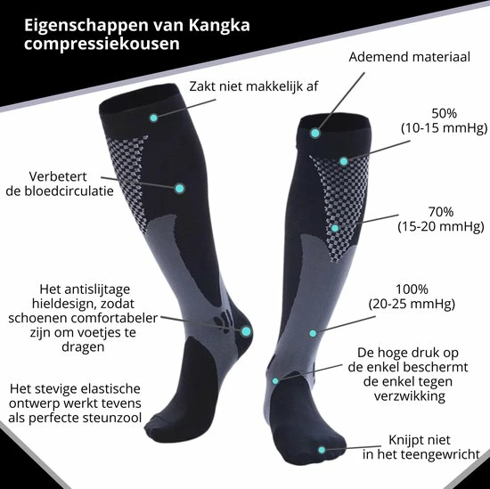 Begroting ???? Kangka Compressiekousen - Compressie Sokken Maat 42 Tot 46 (XXL) ❤️ 10 Begroting ???? Kangka Compressiekousen - Compressie Sokken Maat 42 Tot 46 (XXL) ❤️ - Afbeelding 8