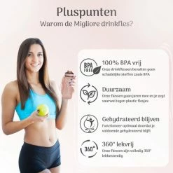 Beste Verkoop ⭐ Migliore Drinkfles – Luxe Drinkfles Met Rietje – Kinderen En Volwassenen – Waterfles 600 Ml – Water Bottle – Motivatie Waterfles Met Tijdmarkeringen - 750 Ml - Ook In 1 Liter En 2 Liter ???? -XXL Nutrition-winkel 550x550 1028