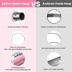 Groothandel ???? Zelics Sports - Professionele Fitness Hoelahoep Voor Volwassenen Met Gewicht - Gemaakt Van Roestvrij Staal, Zachte Foam En Anti-Zweet Buitenlaag - Sport Hoepel - Hula Hoop - Weight Hoop - Hoepel Fitness - 92cm/1.2 Kg Vulbaar- Inclusief Spingtouw ✨ -XXL Nutrition-winkel 550x550 1078