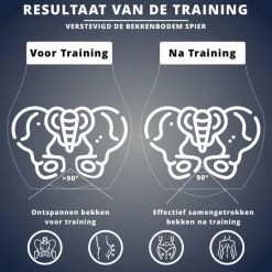 Gloednieuw ???? Merkloos Thuis Billen Trainer Fitness Apparaat - Heup En Bekkenbodem Trainen - Incl. Schema - Vet Verliezen ???? -XXL Nutrition-winkel 550x550 1086