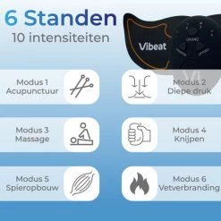 Top 10 ???? Vibeat EMS Buikspieren Trainer Elektrisch - AB Trainer - Afslankband - Spierstimulator - Sixpack Buiktrainer - Buikspiertrainer - USB Oplaadbaar - Incl. 24 Gel Pads - Incl. E-book ✔️ -XXL Nutrition-winkel 550x550 1130