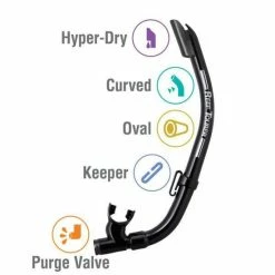 Groothandel ???? ReefTourer Snorkelmasker Duikbril Snorkelset RC-0105- Zwart/zwart ✔️ -XXL Nutrition-winkel 550x550 1222