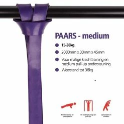 Coupon ???? Swilix ® Weerstandsbanden Set - Fitness Elastiek ???? -XXL Nutrition-winkel 550x550 126