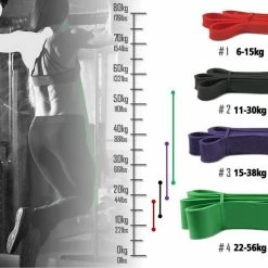 Coupon ???? Swilix ® Weerstandsbanden Set - Fitness Elastiek ???? -XXL Nutrition-winkel 550x550 127