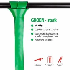 Coupon ???? Swilix ® Weerstandsbanden Set - Fitness Elastiek ???? -XXL Nutrition-winkel 550x550 132