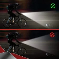 Groothandel ❤️ Lovnix - Oplaadbare Fietslamp LED Verlichting Set - USB Oplaadbaar - Fietslicht Met LED Lamp - Voor- En- Achter Licht - Regenbestendig - Geschikt Voor Mountainbike Fietsen Wandelen Speleologie ???? -XXL Nutrition-winkel 550x550 251