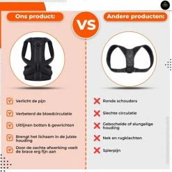 Groothandel ❤️ Luxegoed ®Rug- Schouders & Nek | Postuur Corrector | Rug Corrector | Posture Corrector | Verstelbaar | Unisex | XL ✨ -XXL Nutrition-winkel 550x550 299