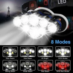 Aanbiedingen ???? Beyond Expectations Ultrakrachtige Militaire Hoofdlamp 18000 Lumen - Met 8 LED Koplampen - 800 Meter Bereik ???? -XXL Nutrition-winkel 550x550 330