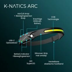 Beste deal ???? K-NATICS LED Hoofdlamp - USB-C Oplaadbaar - Bewegingssensor - 230 Graden En 5 Lichtstanden - Extra Licht (80 Gram) - Waterdicht - 2 Jaar Garantie! ⌛ -XXL Nutrition-winkel 550x550 602
