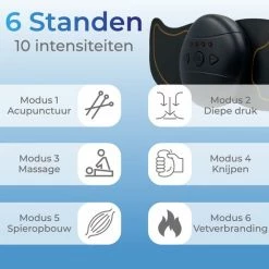 Coupon ⭐ Vibeat EMS Buikspieren Trainer Elektrisch - AB Trainer - Afslankband - Spierstimulator - Sixpack Buiktrainer - Buikspiertrainer - USB Oplaadbaar - Incl. 24 Gel Pads - Incl. E-book ???? -XXL Nutrition-winkel 550x550 703