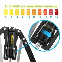 Top 10 ???? ACROPAQ Buigveer Fitness - Hydraulisch 10-200 Kg, Hometrainer, Suspension Trainer, Krachttraining, Armtrainer, Rugtrainer, Biceps ???? -XXL Nutrition-winkel 550x550 808
