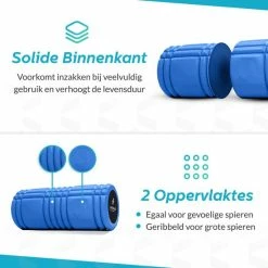 Aanbiedingen ⌛ MASSIEVE Foam Roller Set Voor Rug, Nek En Lichaam Massage - Trigger Point Foamrollers | Vitalic ???? -XXL Nutrition-winkel 550x550 862