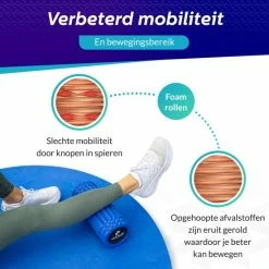 Aanbiedingen ⌛ MASSIEVE Foam Roller Set Voor Rug, Nek En Lichaam Massage - Trigger Point Foamrollers | Vitalic ???? -XXL Nutrition-winkel 550x550 863