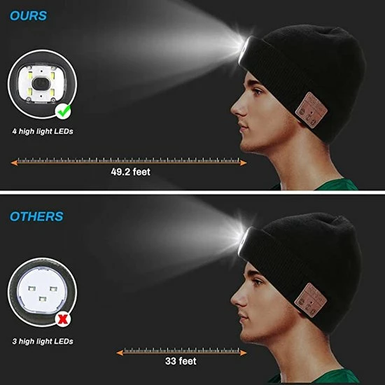 Aanbiedingen ???? Merkloos Draadloze Bluetooth Beanie - Muts Met LED Koplamp - V5.0 Touchscreen Handschoenen - USB Oplaadbare Muziek - Wasbaar - Voor Mannen Vrouwen - Running, Skiën, Wandelen, Camping, Fietsen ???? 4 Aanbiedingen ???? Merkloos Draadloze Bluetooth Beanie - Muts Met LED Koplamp - V5.0 Touchscreen Handschoenen - USB Oplaadbare Muziek - Wasbaar - Voor Mannen Vrouwen - Running, Skiën, Wandelen, Camping, Fietsen ???? - Afbeelding 2