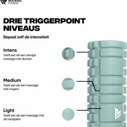 Hete verkoop ???? Rockerz Fitness® - Foam Roller - Foamroller - Foamrol - Fitness Roller - 33cm - Petrol ???? -XXL Nutrition-winkel 550x554 8