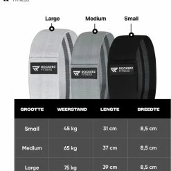 Kopen ???? Weerstandsbanden - Booty Band - Resistance Band - Fitness Elastiek Zwart - 3 Stuks Met Opbergzakje Van Rockerz Fitness® ???? -XXL Nutrition-winkel 550x589 5