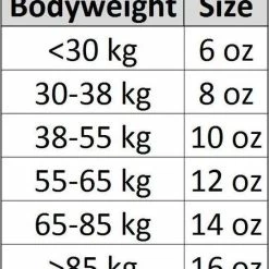 Uitgang ✨ Adidas Speed 50 Bokshandschoenen Zwart/Wit 16oz ???? 34 Uitgang ✨ Adidas Speed 50 Bokshandschoenen Zwart/Wit 16oz ???? -XXL Nutrition-winkel 550x629 7