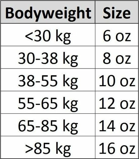 Uitgang ✨ Adidas Speed 50 Bokshandschoenen Zwart/Wit 16oz ???? 17 Uitgang ✨ Adidas Speed 50 Bokshandschoenen Zwart/Wit 16oz ???? - Afbeelding 15