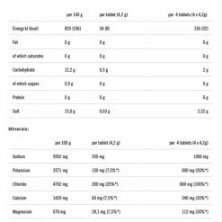 Goedkoopste ✔️ Powerbar Sportdrank Electrolyte Tabs - Met 5 Elektrolyten - Citroen Tonic - 10 Tabletten ???? -XXL Nutrition-winkel 550x642 7