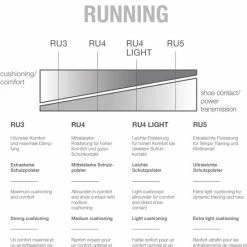 Beste recensies van ???? FALKE RU4 Endurance Hardloopsokken Mid-rise Zacht Admend Atiklit Kleurrijk Zonder Motief Vochtregulerend Optimale Pasvorm Katoen Zwart Heren Sportsokken - Maat 44-45 ✔️ 31 Beste recensies van ???? FALKE RU4 Endurance Hardloopsokken Mid-rise Zacht Admend Atiklit Kleurrijk Zonder Motief Vochtregulerend Optimale Pasvorm Katoen Zwart Heren Sportsokken - Maat 44-45 ✔️ -XXL Nutrition-winkel 550x696