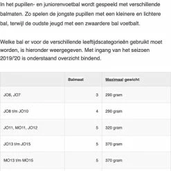 Korting ???? Derbystar Jeugdvoetbal Stratos V20 S-Light Maat 3 ⭐ -XXL Nutrition-winkel 550x745 2